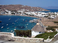 Ornos Mykonos